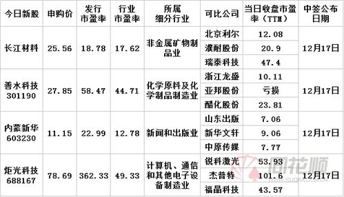 內(nèi)蒙新華 引領內(nèi)蒙古出版物發(fā)行，構(gòu)筑文化傳播新篇章