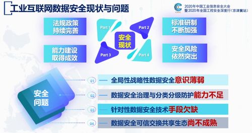 工業互聯網數據安全白皮書 2020
