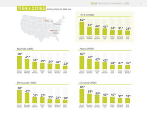 互聯網數據中心 199IT引領數據服務新時代